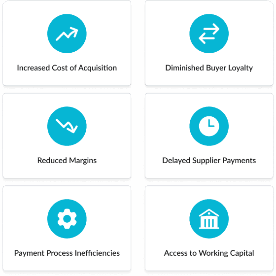 Supply chain challenges